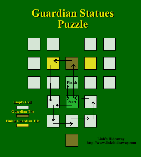 Twilight Princess Guardian Puzzle
