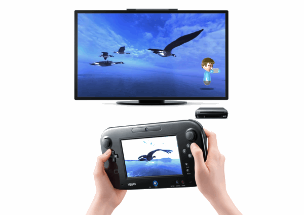 Wii U Panorama View