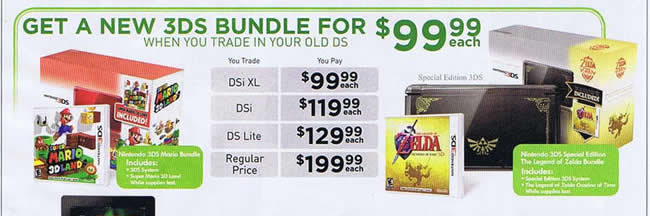 Zelda 3DS