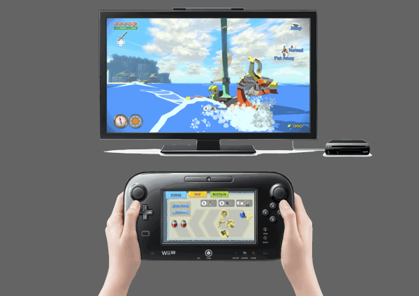 On screen and GamePad